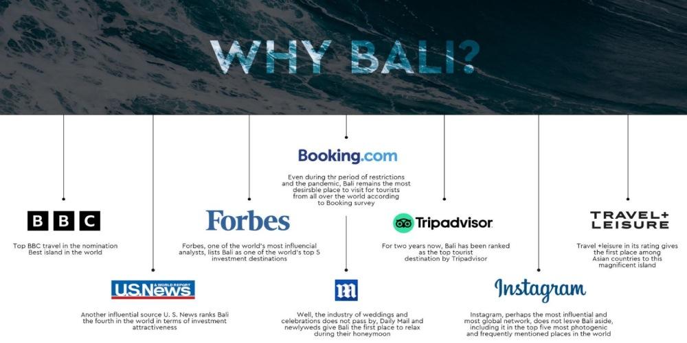 investment-in-bali-blog2